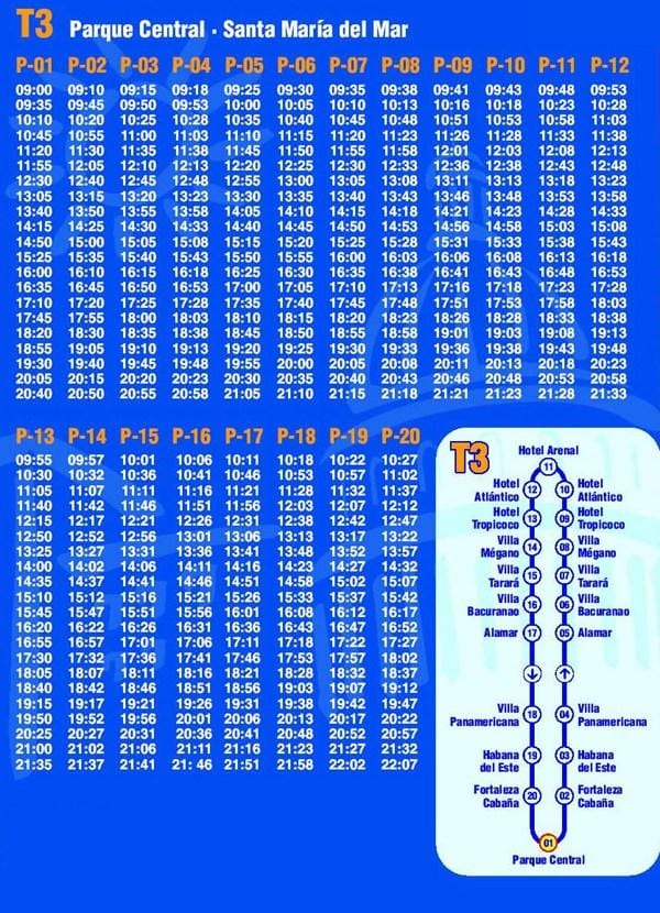 карта Гаваны хоп-хоп-офф автобус